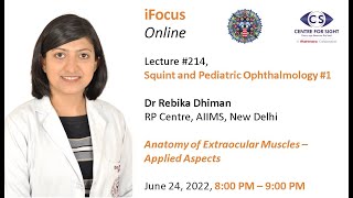 iFocus Online214 Strabismus1 Dr Rebika Dhiman Anatomy of Extraocular Muscles Applied Aspects [upl. by Loris]