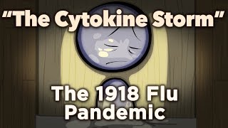 ♫ quotThe Cytokine Stormquot by Tiffany Román  Instrumental Music  Extra History [upl. by Sral]