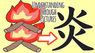 Easy KANJI Lesson with animation 1 nature [upl. by Faria]