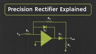 What is Precision Rectifier Precision Rectifier Explained [upl. by Notirb424]