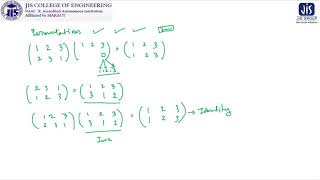 PERMUTATION GROUP amp SYMMETRIC GROUP S3 [upl. by Egap422]