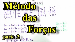 Teoria das Estruturas 30  Método das Forças  parte 2 [upl. by Feinberg]