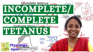 Incomplete and Complete tetanus  Amphibian graphs  Practical Physiology mbbs 1st year [upl. by Oiuqise]