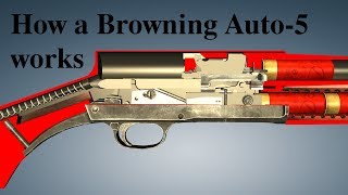 How a Browning Auto5 works [upl. by Vaughan]