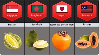 National fruits of different countries with scientific names [upl. by Akinej90]