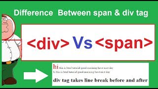 div vs span html tutorial  difference between div and span [upl. by Ennaitsirk]