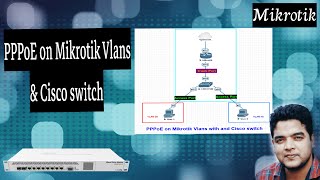 PPPoE Configuration MikroTik VLANs amp Cisco Switch [upl. by Blossom]