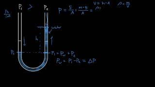 Introduction to Manometers  part 1 [upl. by Anglo]