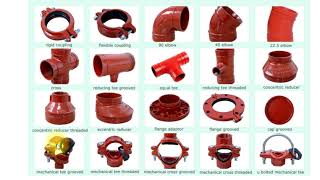 Pipe fittings Details in English  Hindi [upl. by Haldas]