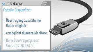 Was ist eigentlich DisplayPort [upl. by Annahahs]