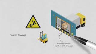 Prevención de Riesgos laborales en caídas a distinto nivel [upl. by Alleira]