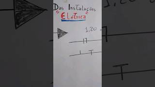 veja como é a Simbologia das instalações elétrica RESIDENCIAL se inscreve para mais Dicas [upl. by Riannon]