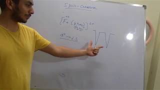 Mossbauer Spectroscopy  Spin Crossover II Very Important II [upl. by Oecam]