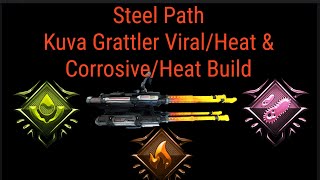 Steel Path Kuva Grattler ViralHeat amp CorrosiveHeat Build  July 27 2024 [upl. by Inama]