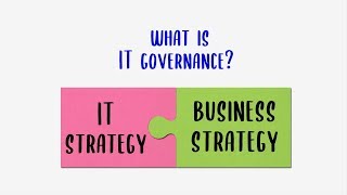 What is IT governance [upl. by Henri]