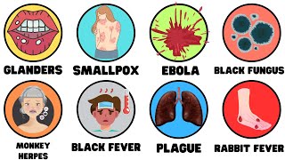 Every FATAL Disease Explained in 19 Minutes [upl. by Ahgem]