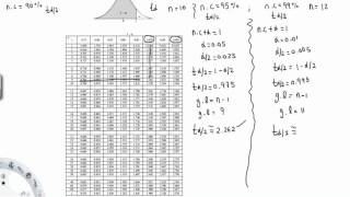 Como usar Tabla Tstudent [upl. by Amorete]