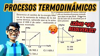 Ejercicios con GRÁFICAS en TERMODINÁMICA 🥵💨 Física Nivel Pre [upl. by Alicsirp]