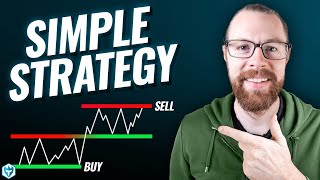 The Simplest Day Trading Strategy for Beginners with ZERO experience [upl. by Maxim929]