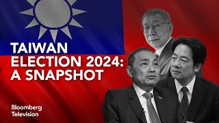 Taiwan Election 2024 Meet the Presidential Candidates [upl. by Ecirtel]