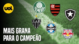 BRASILEIRÃO TERÁ AUMENTO NA PREMIAÇÃO PARA O CAMPEÃO QUEM LEVA O TÍTULO VEJA O VALOR [upl. by Eenttirb]