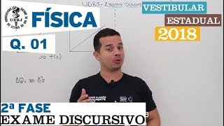 Uerj 2018  Exame Discursivo Física  Questão 01 [upl. by Maitland]