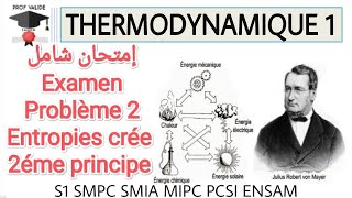 Examen Partie 4 thermodynamique Problem 2 Corrège امتحان مهم في تيرموديناميك S1 SMPC SMI [upl. by Yrakaz]