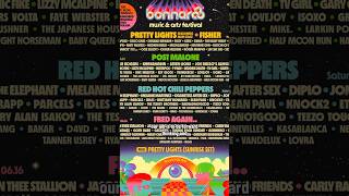 The bonnaroo 2024 Lineup is Here [upl. by Loux]