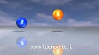 Tecnorete Spot 2012 B [upl. by Ayvid404]