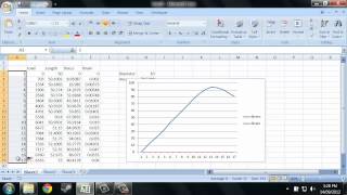 How to plot Stress vs Strain [upl. by Coulter]