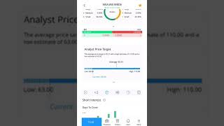 Webull Invest Smart Trade Free  Stocks ETFs [upl. by Aryhs629]