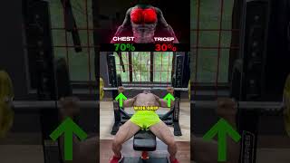 quotChest amp Triceps Bench Press Maximize Your Gainsquot [upl. by Olrak706]