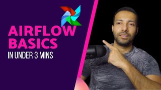 Airflow explained in 3 mins [upl. by Analra]