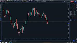 Trade Recap  AUDNZD 16R [upl. by Eniamirt]