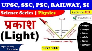 Science Gk  Light  प्रकाश  General Science In Hindi  अपवर्तन  प्रकीर्णन  विवर्तन  व्यतिकरण [upl. by Risan]