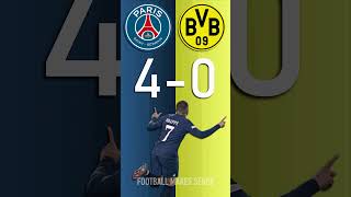 PSG vs Borussia Dortmund  UEFA Champions League Score Predictor  hit pause or screenshot [upl. by Assiar223]