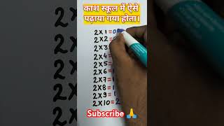 Dj Trick  Math trick  Table trick  Amit Sir  Toppers Academy No 1 [upl. by Dreyer380]