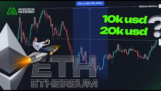 É O MOMENTO DE COMPRAR ETH VALE A PENA ACUMULAR ETHEREUM AGORA  POSSÍVEIS TRADES [upl. by Cherin]