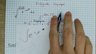 impropre integral  comparison test [upl. by Sension486]