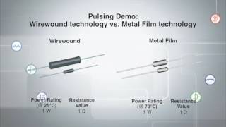 Resistors Wirewound Resistor Pulse Handling Capabilities Demonstration [upl. by Willetta]