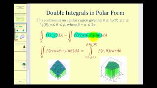 Introduction to Double Integrals in Polar Coordinates [upl. by Tiebout179]