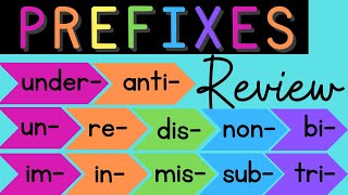 Prefixes Review [upl. by Betsey]