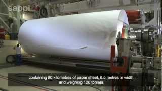 The Paper Making Process 2 English [upl. by Yecniuq]