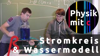 Elektrischer Stromkreis im Wassermodell [upl. by Trumann561]