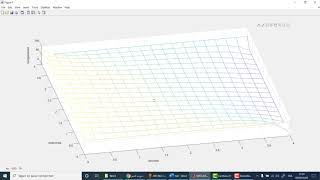 Méthode des différences finies avec MATLAB [upl. by Ferren487]