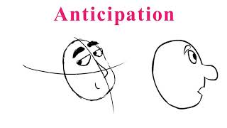 How to apply anticipation in your animation 12 Principles of animation [upl. by Maziar80]