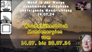 Mondenergien vom 1407 bis 200724 [upl. by Elime937]