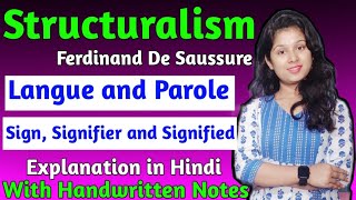 Structuralism in Literature  Structuralism Literary Theory  Structuralism Ferdinand De Saussure [upl. by Ijar]