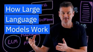 How Large Language Models Work [upl. by Virgil]