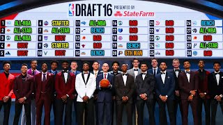 WHAT HAPPENED To The 2016 NBA Draft [upl. by Neelhtac111]